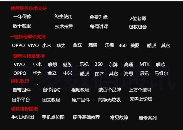 一线通智能刷机助手解锁帐号软件串号猎人救砖宝宝维修工具加密狗