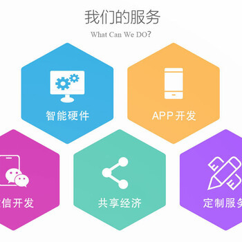 深圳共享软件开发行业软件开发按需定制在线报价