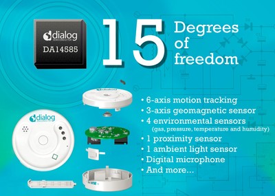 Dialog公司推出最新蓝牙低功耗多传感器开发套件,简化物联网云连接