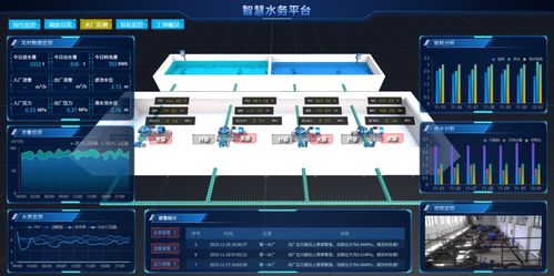 更懂定制的组态软件,vdrag.scada助力企业安全生产