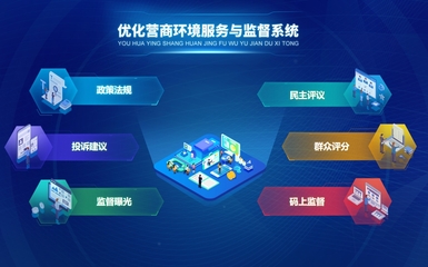 湖南数治乡荣 | 企业政务定制软件研发与大数据运营服务商