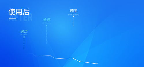 汕头益佳软件 以卓越产品服务天下电商