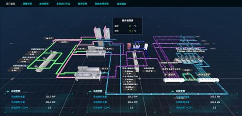 更懂定制的组态软件,vdrag.scada助力企业安全生产