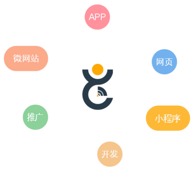 寿光小程序开发公司