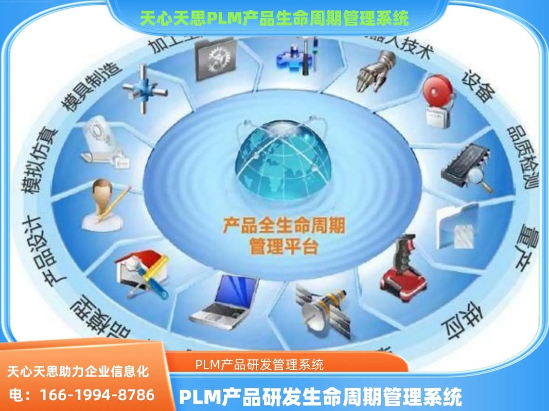 产品研发全生命周期管理软件定制产品全生命周期管理软件plm/