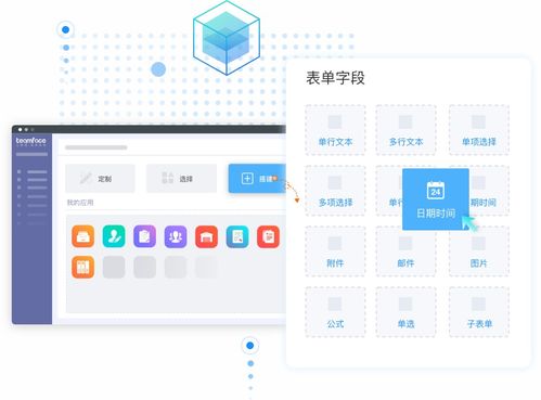 企业是选定制的crm系统 还是现成的crm系统解决方案好