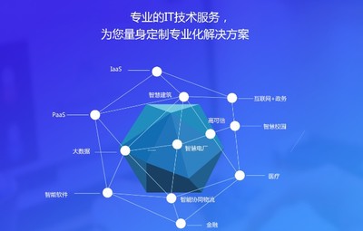 科大国创:布局量子通信,主业稳健铸就多元布局信心